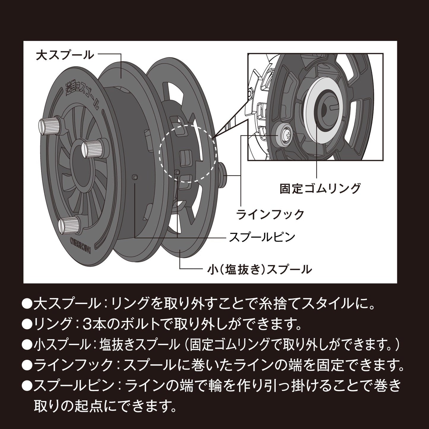 High-speed Recycler Reverse Spool 3 Way - DAIICHISEIKO