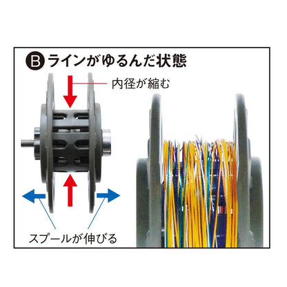 Recycler DS Full EQUIPMENT - DAIICHISEIKO