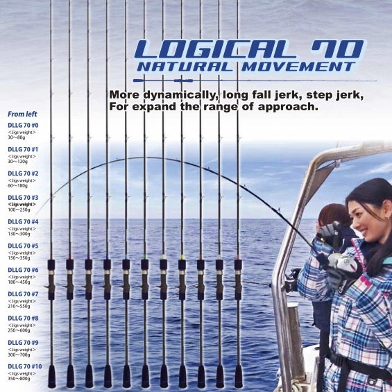 LOGICAL 70 2P - DEEP LINER