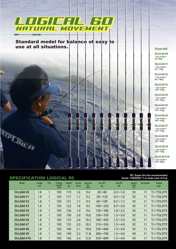 LOGICAL 60 2P - DEEP LINER