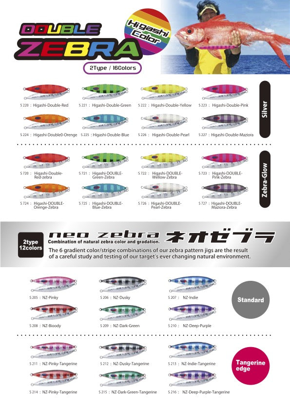 VB Beta 700g - DEEP LINER