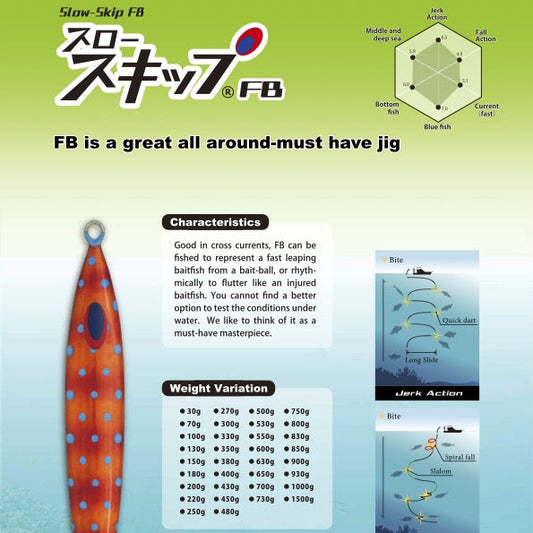 Slow Skip FB 250g - DEEP LINER