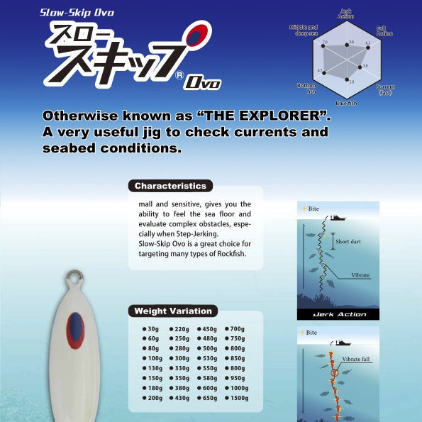 Slow Skip Ovo 700g - DEEP LINER