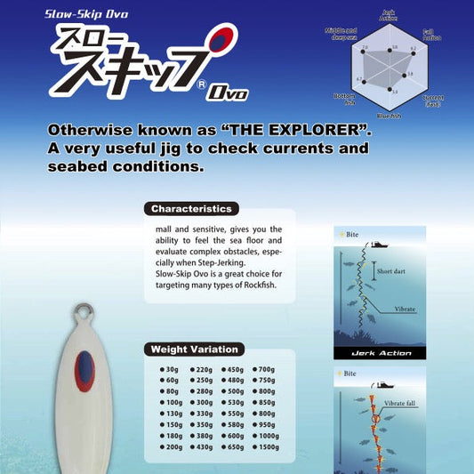 Slow Skip Ovo 280g - DEEP LINER