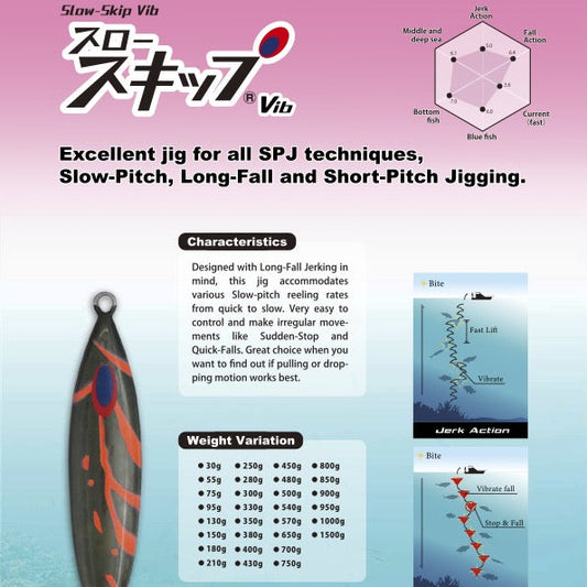 Slow Skip Vib 1000g - DEEP LINER