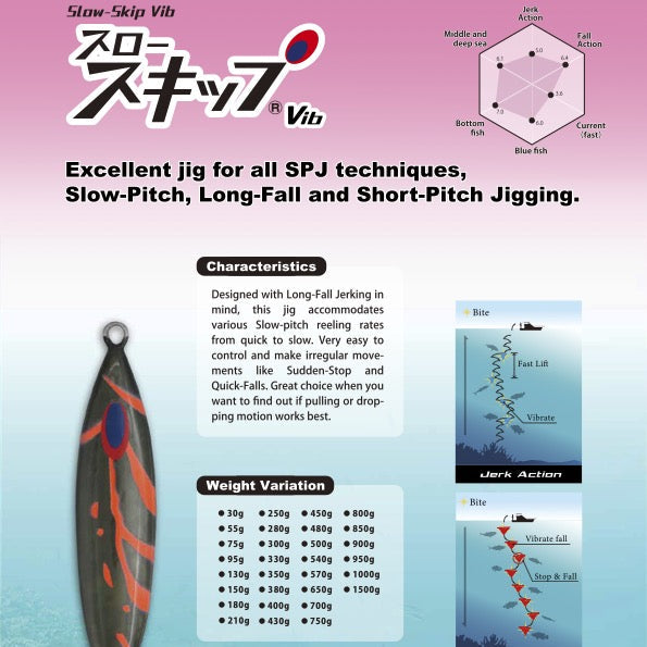 Slow Skip Vib 800g - DEEP LINER