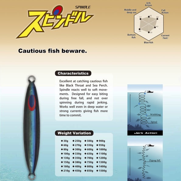 SPINDLE 1500g - DEEP LINER – MINAMI