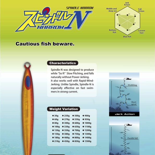 SPINDLE NARROW 600g - DEEP LINER