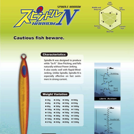 SPINDLE NARROW 600g - DEEP LINER