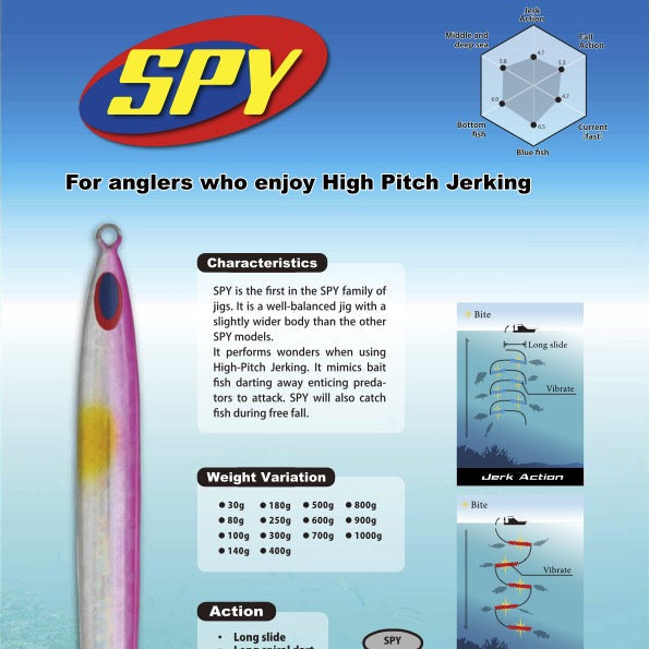 SPY 100g - DEEP LINER