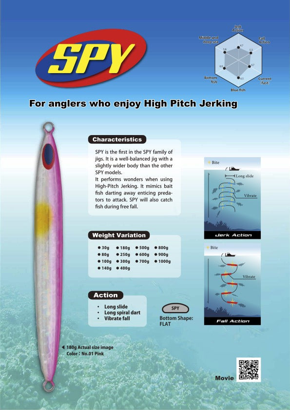 SPY 1000g - DEEP LINER