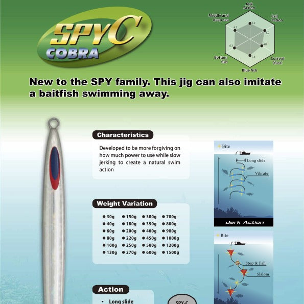 SPY COBRA 30g - DEEP LINER