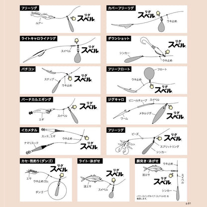 Rig Suberu Split Ring type LSM-NOR2.5 - FUJI Tackle