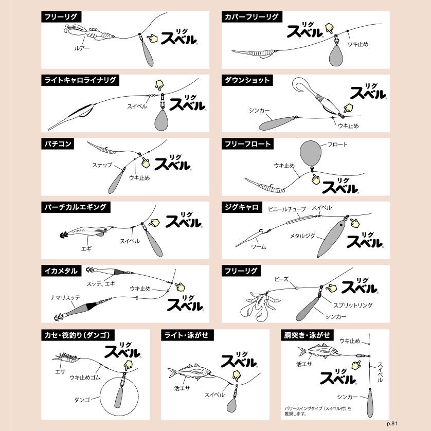 Rig Suberu Free type LSM-NOR2.5/SN - FUJI Tackle