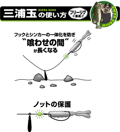 MIURA DAMA (R4006) - RYUGI