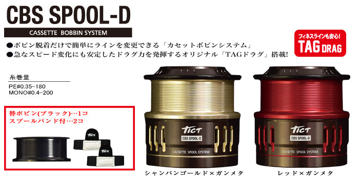 CBS SPOOL-D - TICT