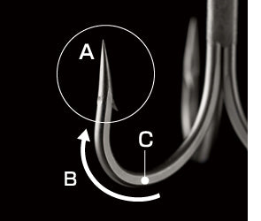 Treble Magic Feather - EVER GREEN