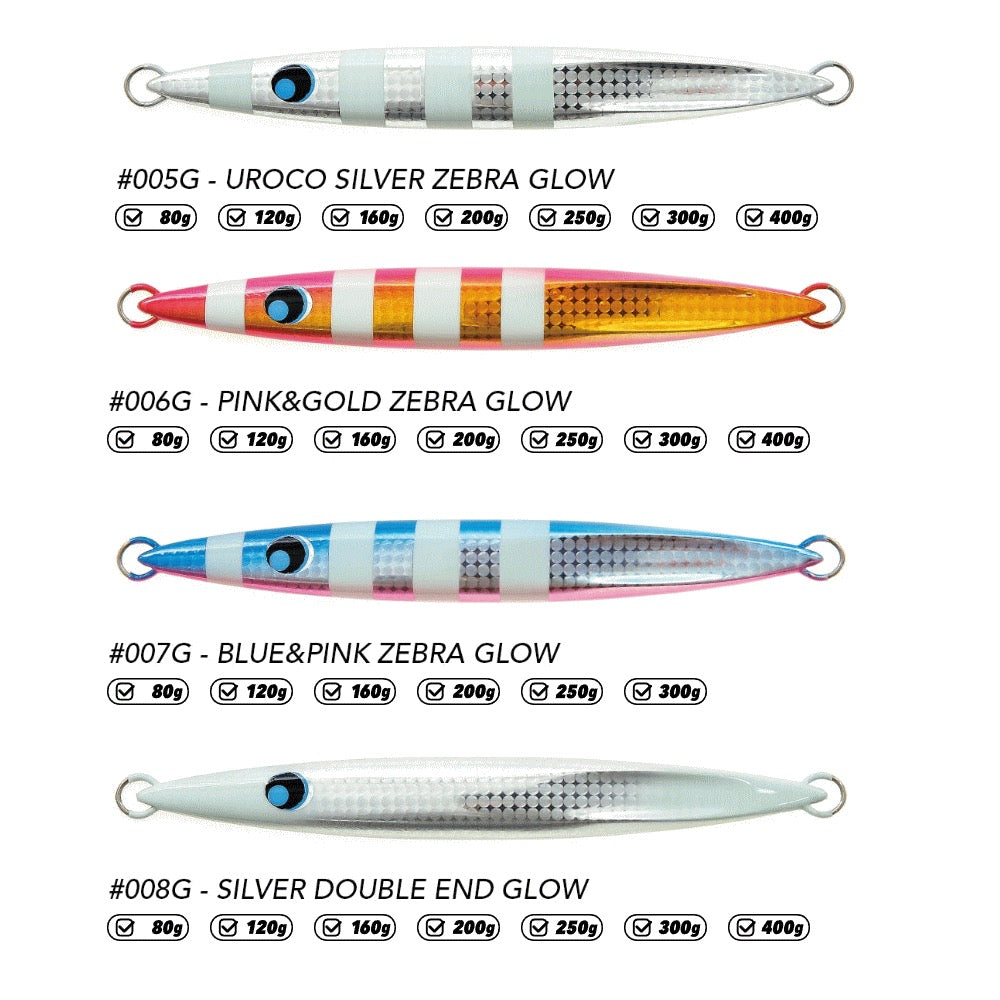 UROCO Jig Original 80g (B) - UROCO inc