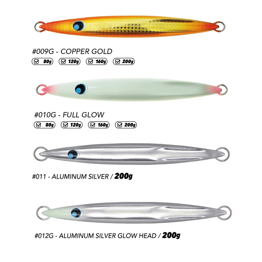 UROCO Jig Original 200g (B) - UROCO inc