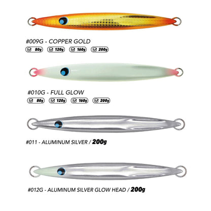 UROCO Jig Original 120g (A) - UROCO inc