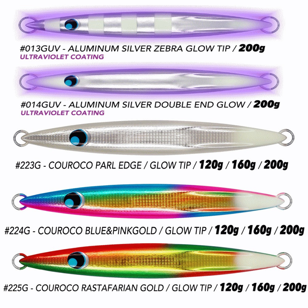 UROCO Jig Original 160g (A) - UROCO inc