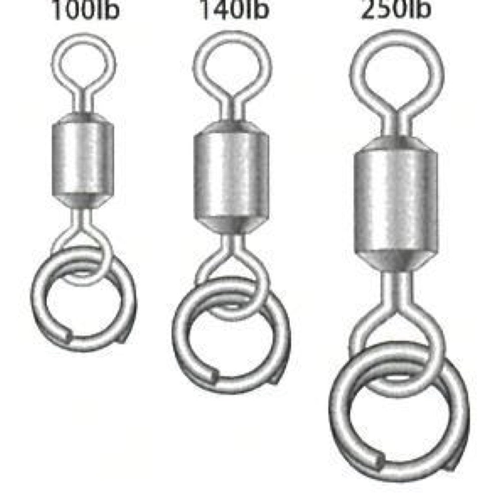 System Swivel - Yarie