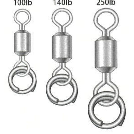 System Swivel - Yarie