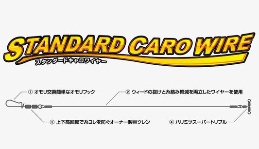 STANDARD CARO WIRE - ZAPPU